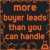 More Buyer Leads Than You Can Handle