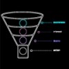 Marketing Funnels 101